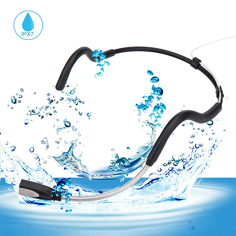 Pilates Yoga Instructor - KIMAFUN Pro Wired Headset Microphone,Sweatproof Omnidirectional